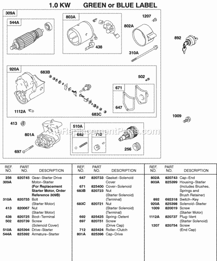 Starter Motor 10Kw Green Or Blue Label Diagram and Parts List for 580447-0333-E2  Briggs and Stratton Engine